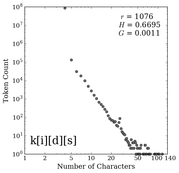 pdf version